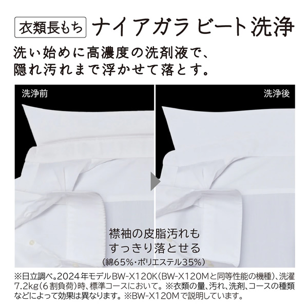 全自動洗濯機 【標準設置込み】 日立 HITACHI 12.0kg ホワイト BW-X120M-W