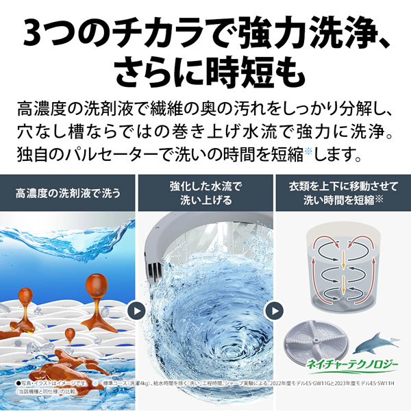 全自動洗濯機 【標準設置込み】 SHARP シャープ 10.0kg ホワイト系 ES-SW10K-W