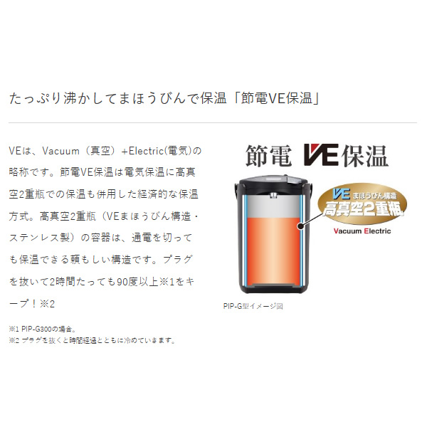 蒸気レスVE電気まほうびん TIGER タイガー 3.0L アーバンホワイト 蒸気レスとく子さん PIP-G300-WE