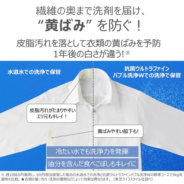 洗濯機 標準設置込 東芝 10.0kg インバーター全自動洗濯機 ZABOON ザブーン AW-10DHB5-W グランホワイト
