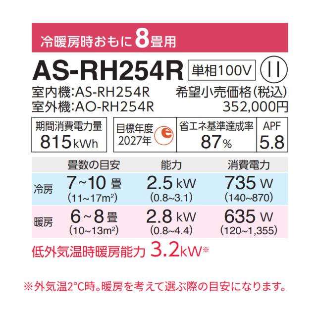 エアコン 8畳  富士通ゼネラル ノクリア RHシリーズ 2.5kW 単相100V ホワイト AS-RH254R フィルター自動お掃除 ルームエアコン 2024年モデル