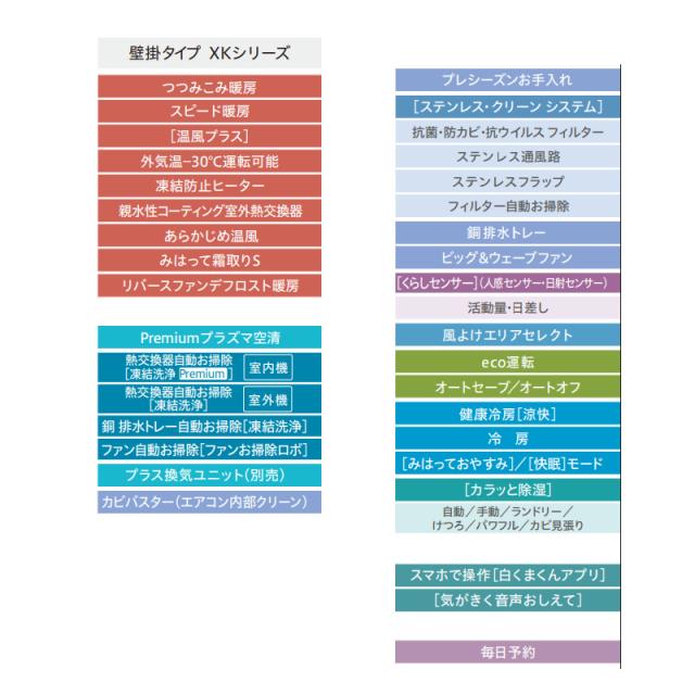 【標準工事費込】 エアコン 23畳 日立 メガ暖 白くまくん 7.1kW 単相200V RAS-XK7126D-W 寒冷地仕様 暖房強化型 2026年度モデル XKシリーズ 日本製