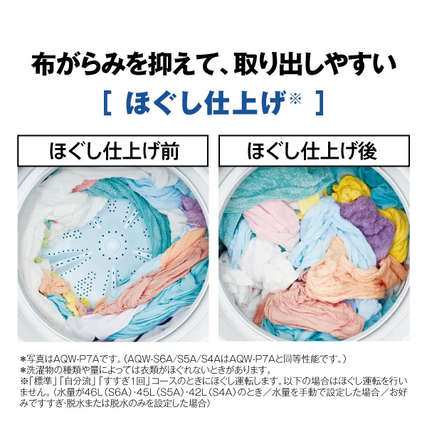 AQUA 全自動洗濯機 4.5kg アクア AQW-S4A-W ほぐし仕上げ 高濃度クリーン浸透 3Dアクティブ洗浄 クリアガラストップ