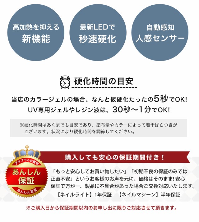 めての↷ 宅配便送料無料 マシーン付き296点キット | ジェルネイルキット ジェルネイル キット ジェル カラージェル セルフネイル プチプラ ネイルの通販はau  PAY マーケット - プチプラ au PAY マーケッ ・クリアジ