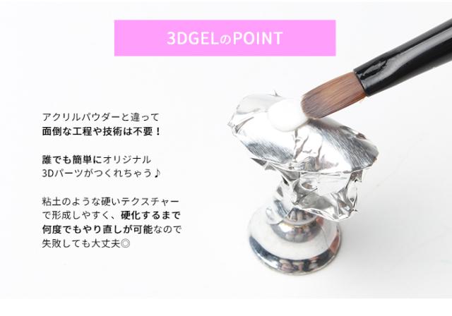 3Dパーツ形成ジェルポイント