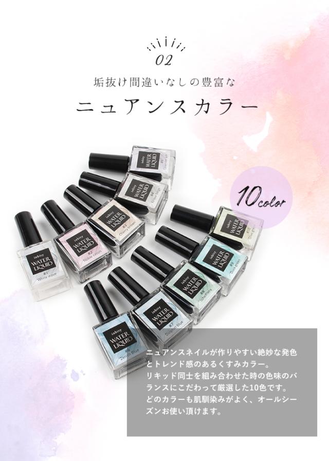 ウォーターリキッドポイント