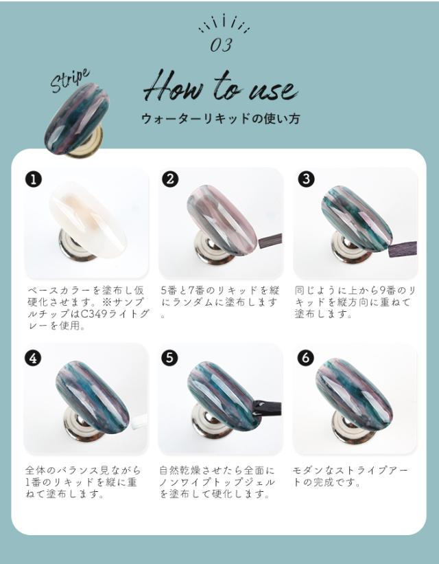 ウォーターリキッド使い方