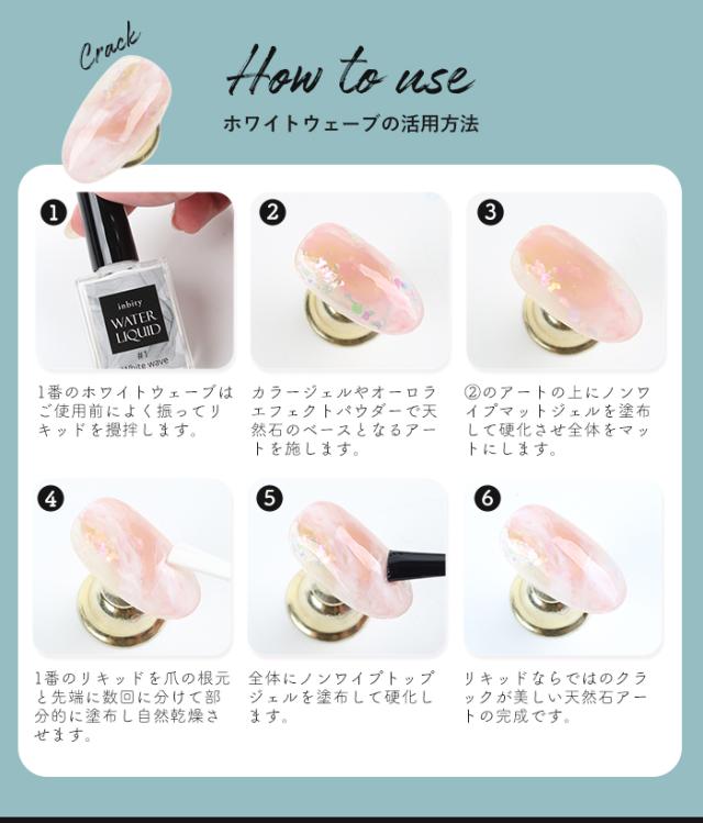 ウォーターリキッド使い方