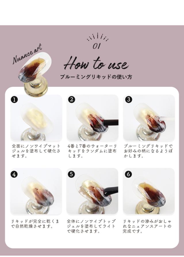 ブルーミングリキッド使い方