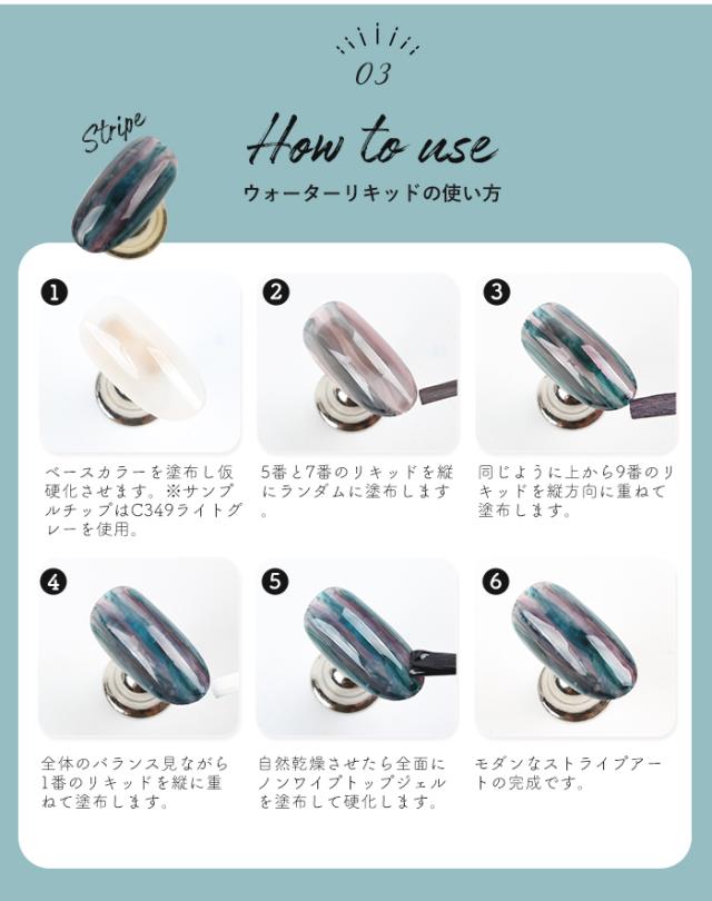 ウォーターリキッド3本セット使い方