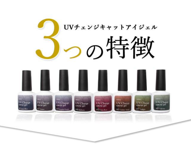 UVチェンジキャットアイジェル詳細画像