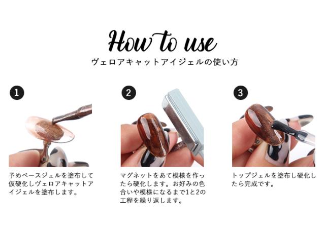 ヴェロアキャットアイジェル使い方