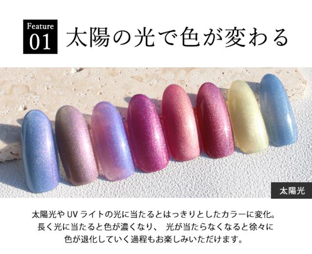UVチェンジキャットアイジェル全色セット特徴