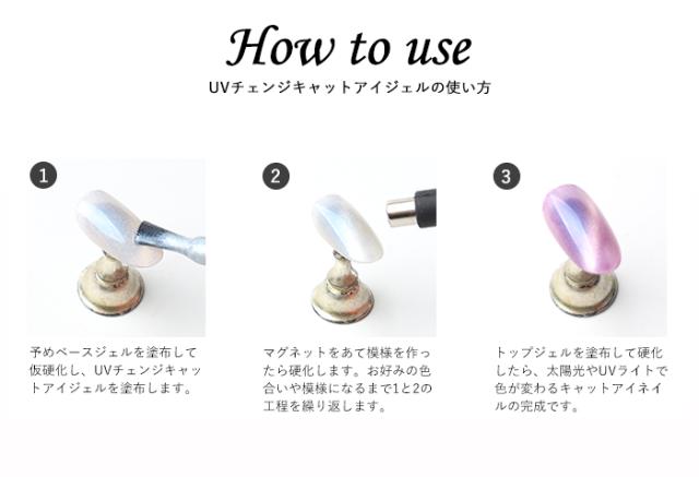 UVチェンジキャットアイジェル全色セット使い方
