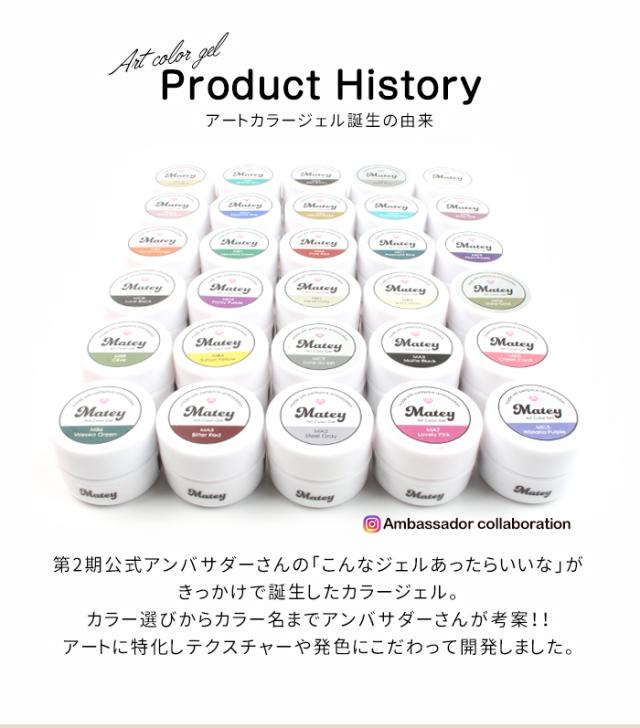 アートカラージェル詳細画像