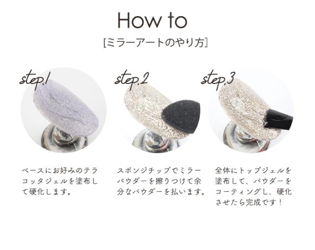 テラコッタジェル使い方