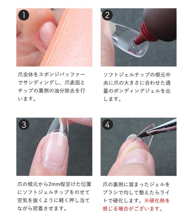ソフトジェルチップ スタンダードセット使い方