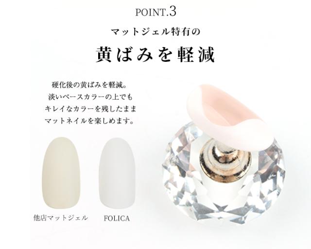 FOLICAノンワイプマットジェルポイント