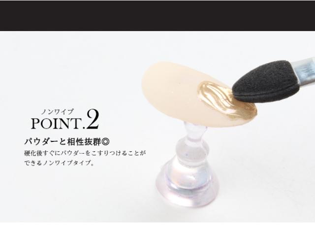 ジュレジェルポイント