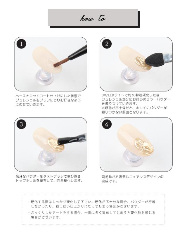 ジュレジェル使い方