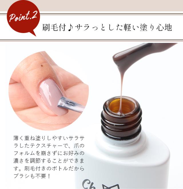 チアジェルジェルポリッシュポイント