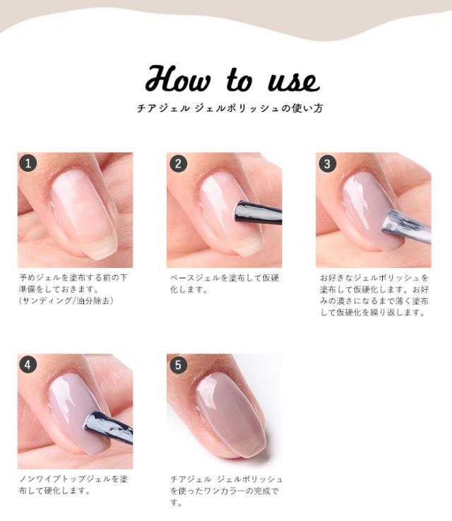 チアジェルジェルポリッシュ使い方