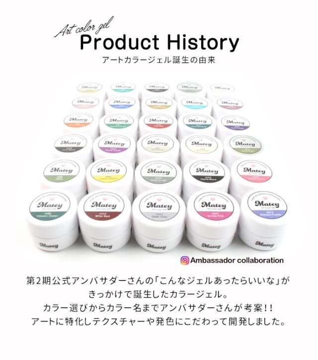 アートカラージェル全色セット詳細画像