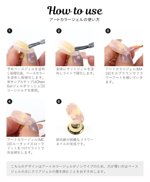 アートカラージェル全色セット使い方