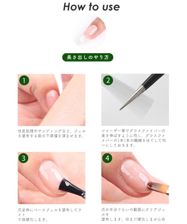 グラスファイバー使い方長さ出し