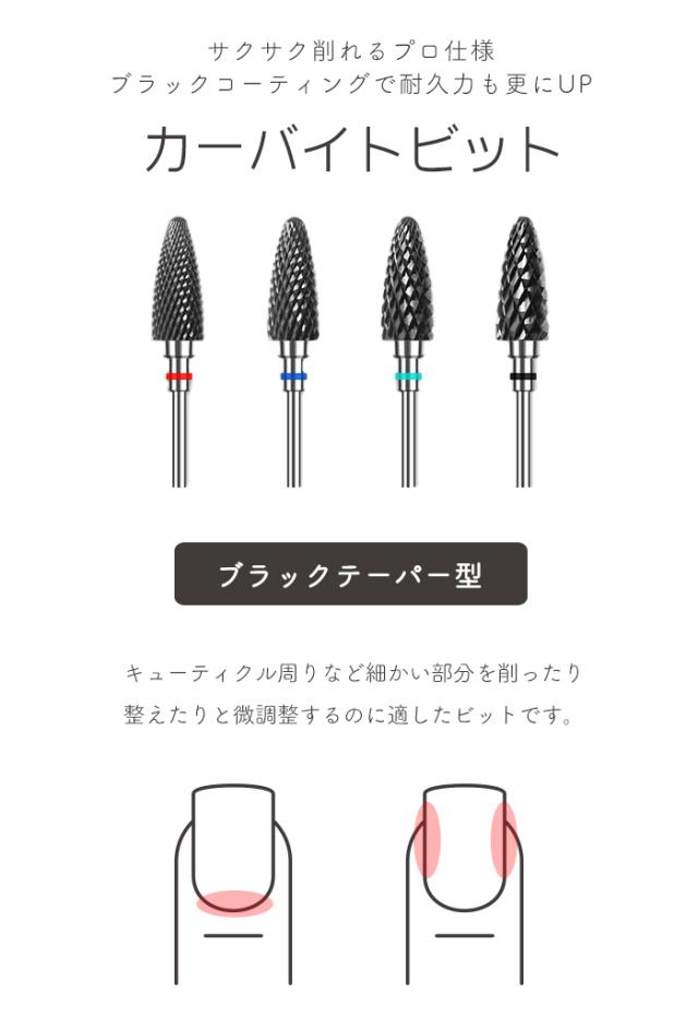 ネイルビット商品説明