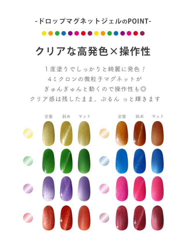 ドロップマグネットジェル商品説明
