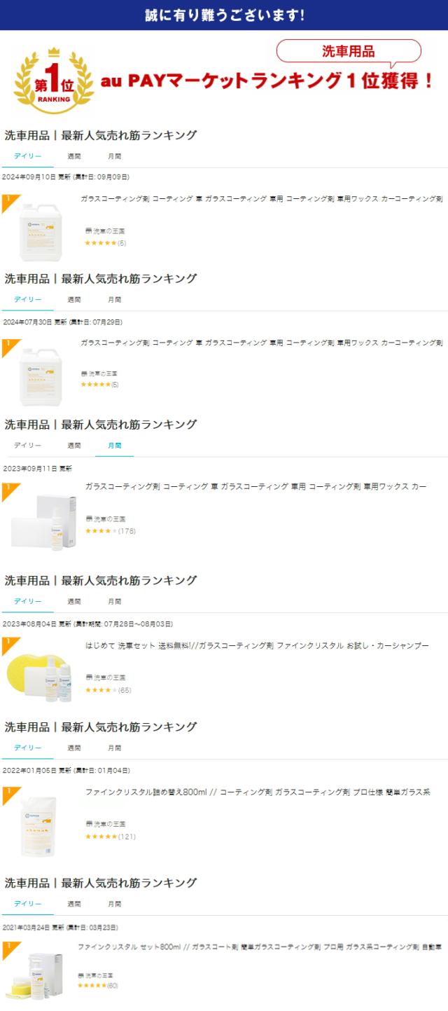 ガラスコーティング 洗車用品 コーティング剤 洗車の王国 ファインクリスタル