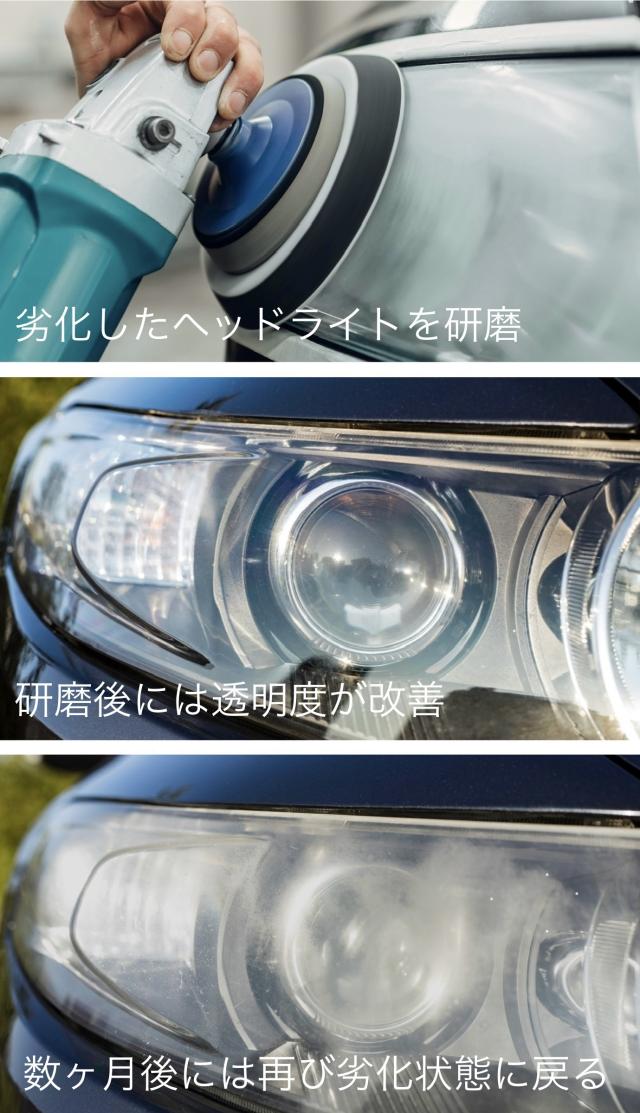 ヘッドライト フィルム PPF