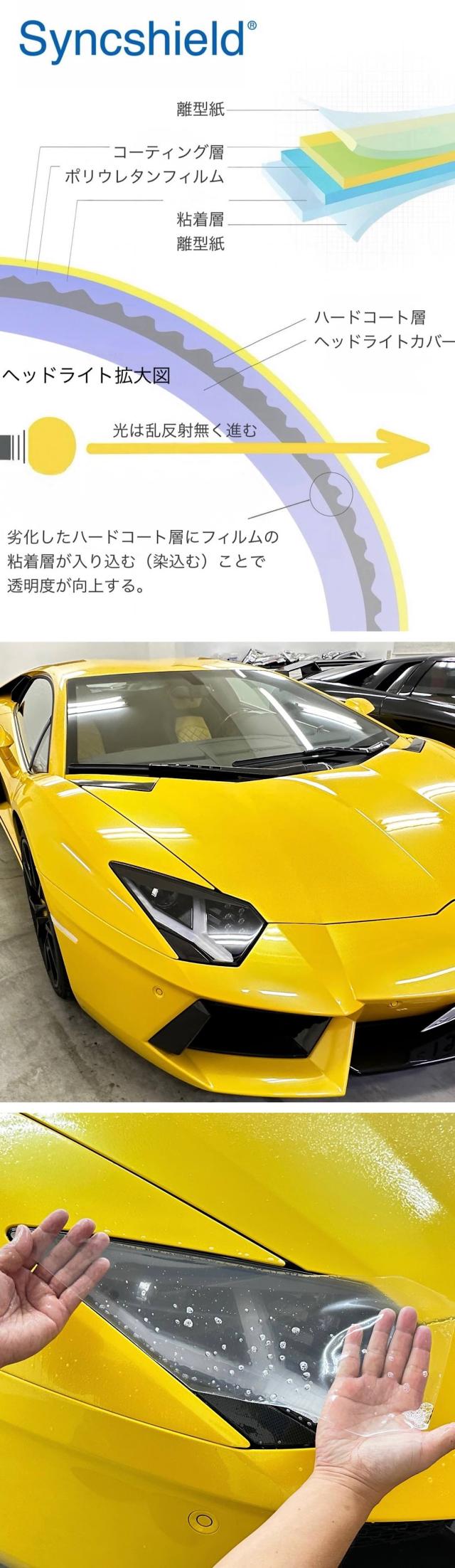 ヘッドライト フィルム PPF