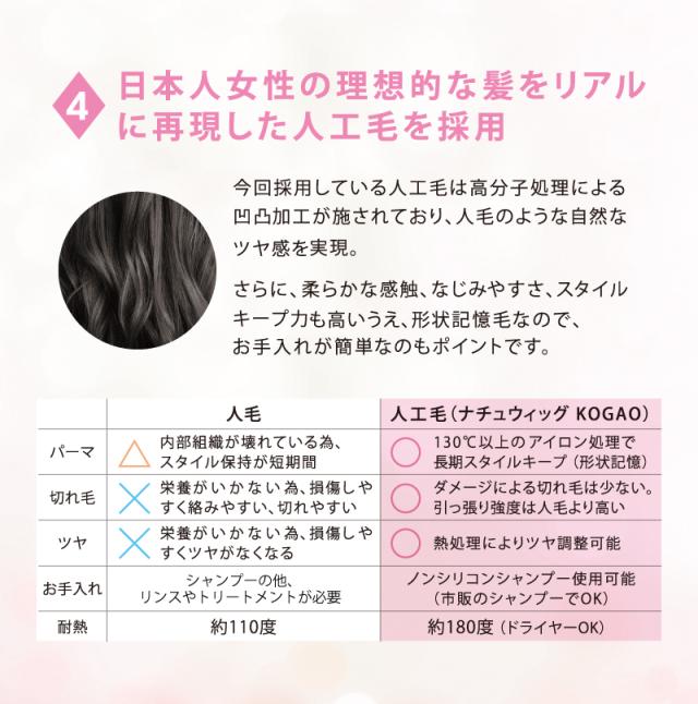 ナチュウィッグ KOGAO ブラウン (巾着付き) (送料無料 ボリュームアップ 小顔効果 白髪隠し UV 抗菌仕様 人工皮膚ネット)《ティーライフ》