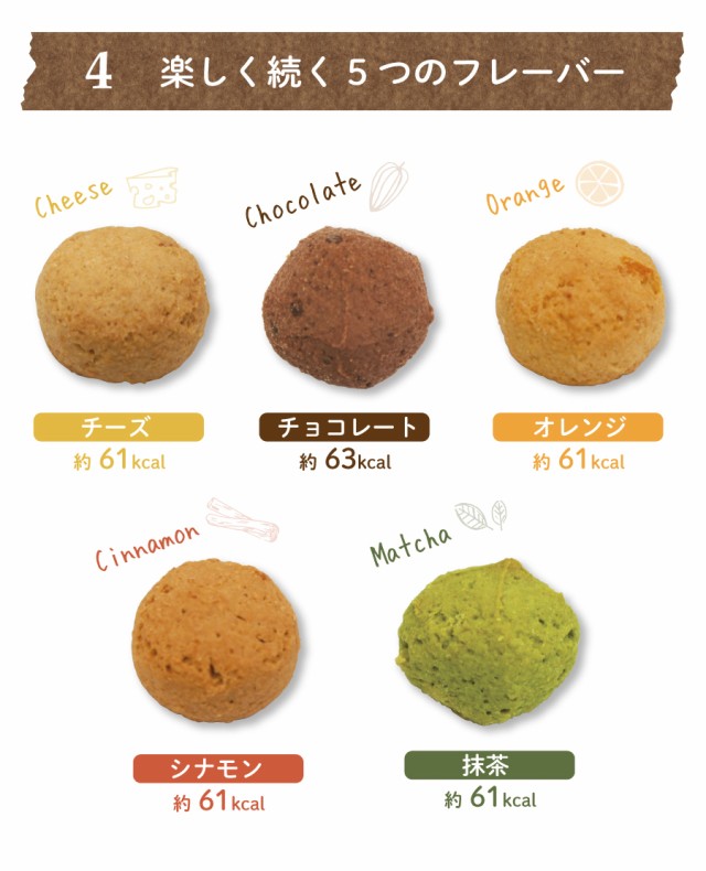 高評価通販 満腹おから豆乳ソフトクッキー 1kg×5箱 (ダイエットクッキー/置き換え/腹持ち/低糖質/低カロリー/おからクッキの通販はau PAY マーケット - ティーライフ 美容茶・健康茶|商品ロットナンバー 即納高品質