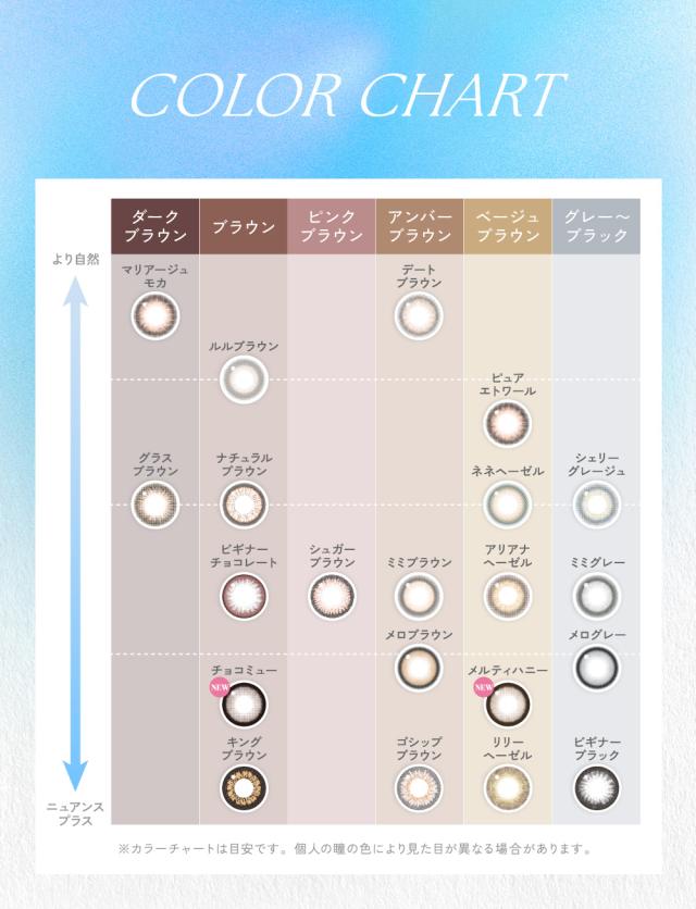 カラーチャート