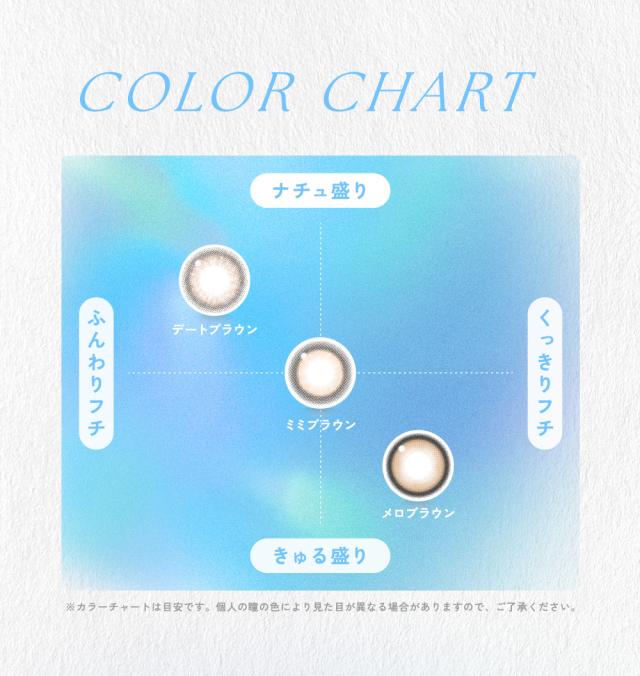 カラーチャート