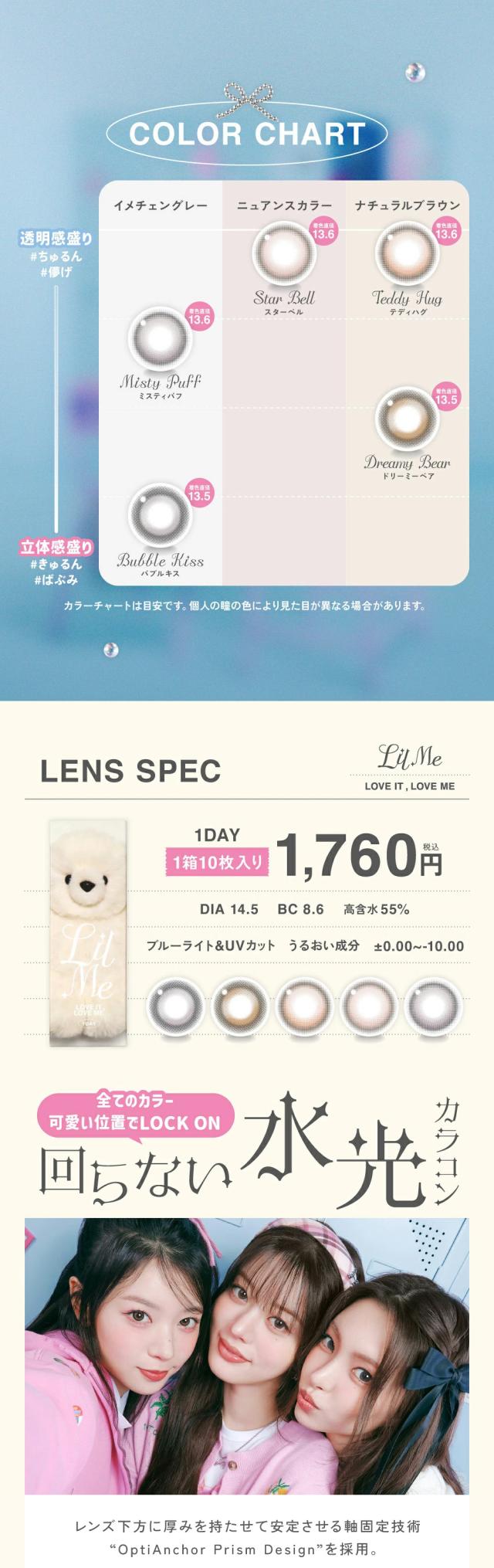 カラーチャート・レンズスペック