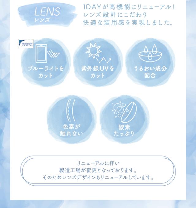 1dayが高機能にリニューアル！レンズ設計にこだわり快適な装用感を実現しました。