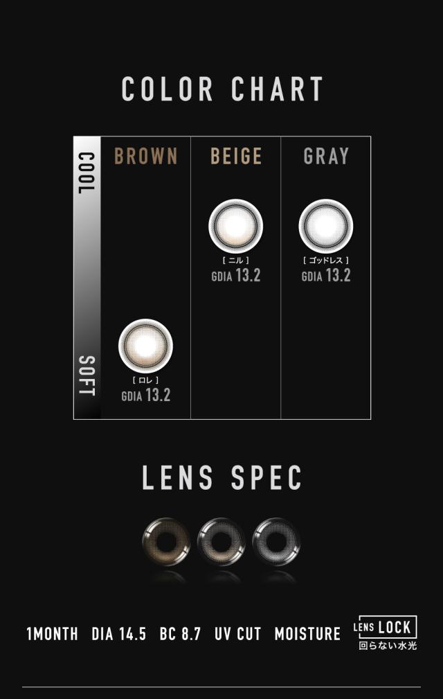 COLOR CHART LENS SPEC