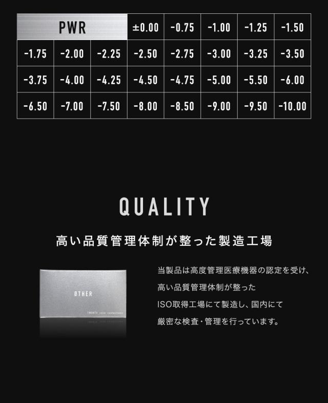 度数表 QUALITY