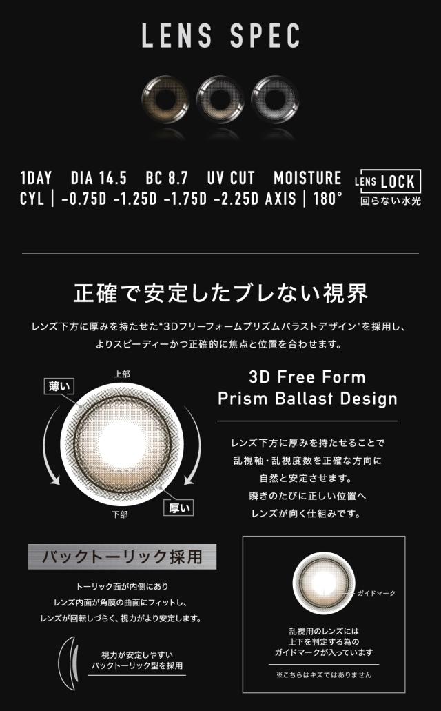 LENS SPEC