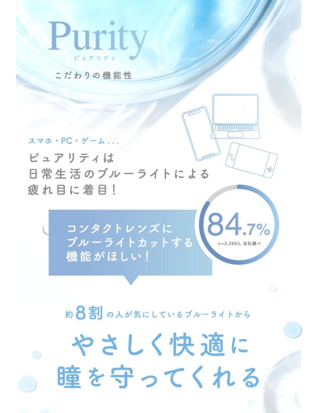 Purity ピュアリティ こだわりの機能性 ピュアリティは日常生活のブルーライトによる疲れ目に着目！約8割の人が気にしているブルーライトから やさしく快適に瞳を守ってくれる