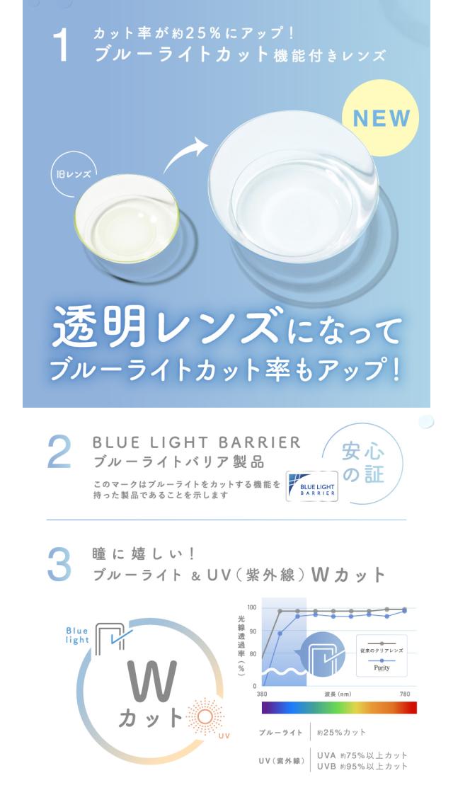 1）カット率が約25％にアップ！ブルーライトカット機能付きレンズ 透明レンズになってブルーライトカット率もアップ！ 2）ブルーライトバリア製品 3）瞳に嬉しい！ブルーライト＆UV（紫外線）Wカット