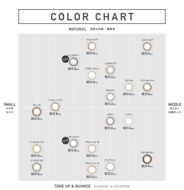 COLOR CHART