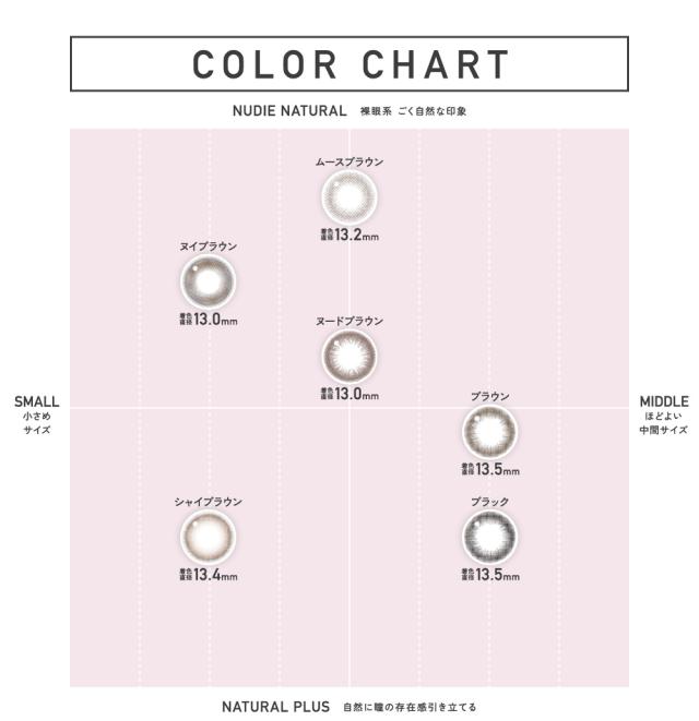 COLOR CHART