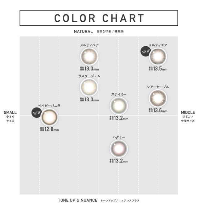 COLOR CHART