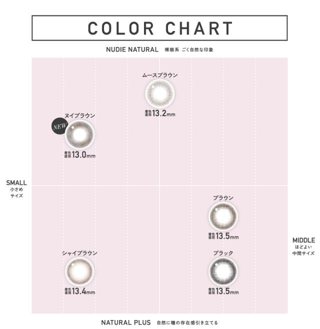 COLOR CHART