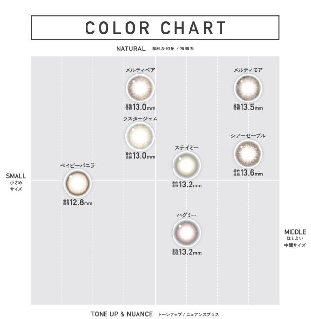 COLOR CHART